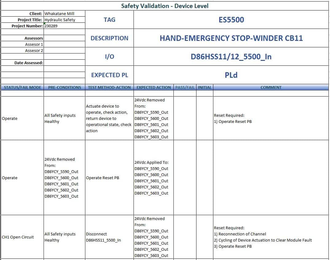 safety validation